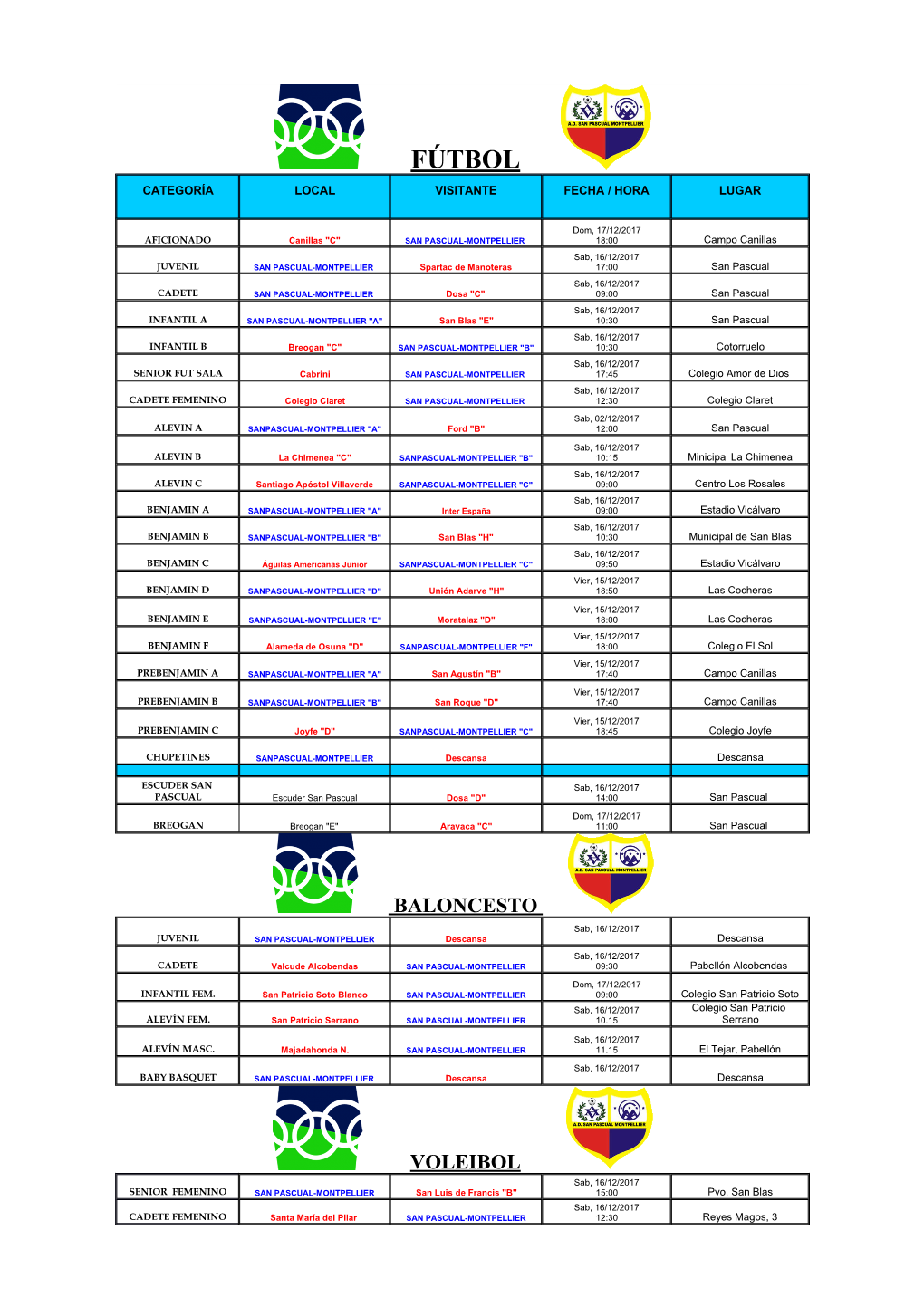 Fútbol Categoría Local Visitante Fecha / Hora Lugar