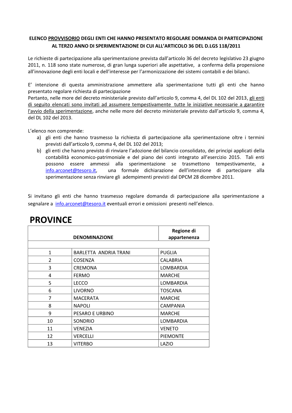 PROVINCE Regione Di DENOMINAZIONE Appartenenza