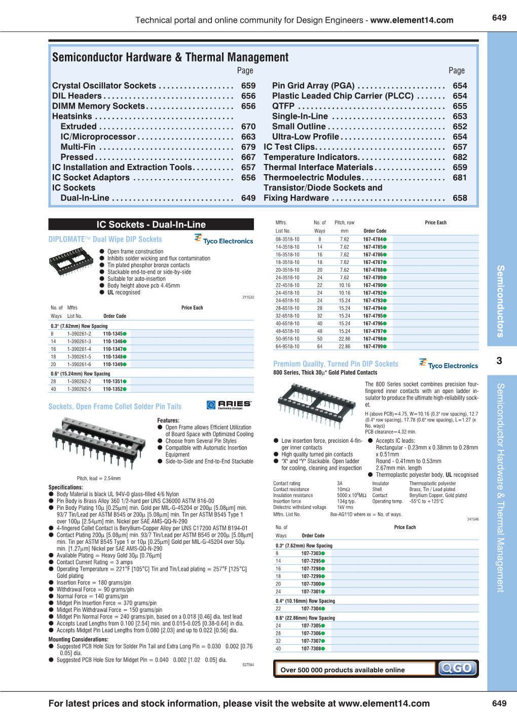 Semiconductor Hardware & Thermal Management