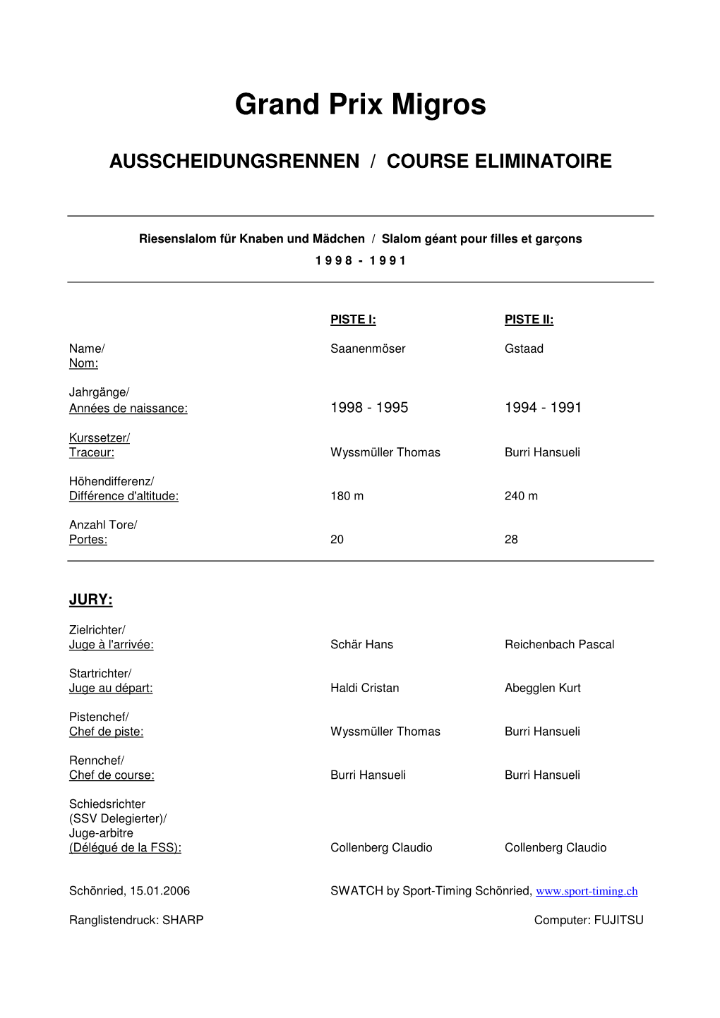 Ausscheidungsrennen / Course Eliminatoire