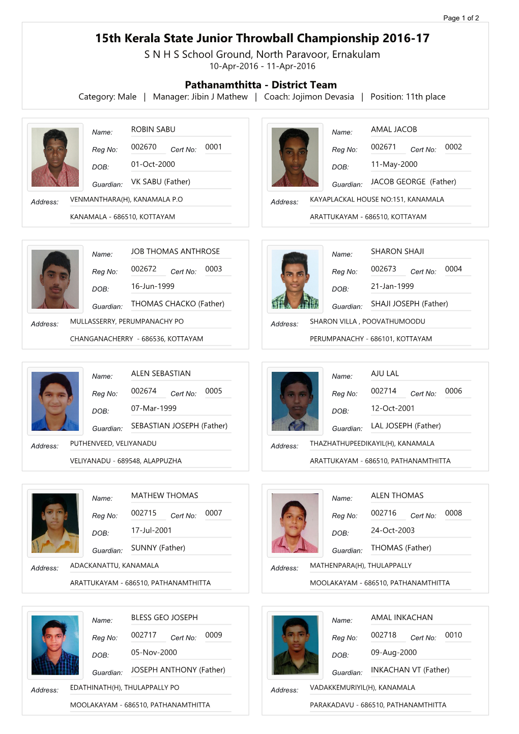 15Th Kerala State Junior Throwball Championship 2016-17