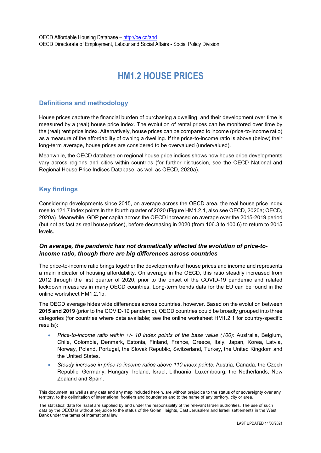 Hm1.2 House Prices