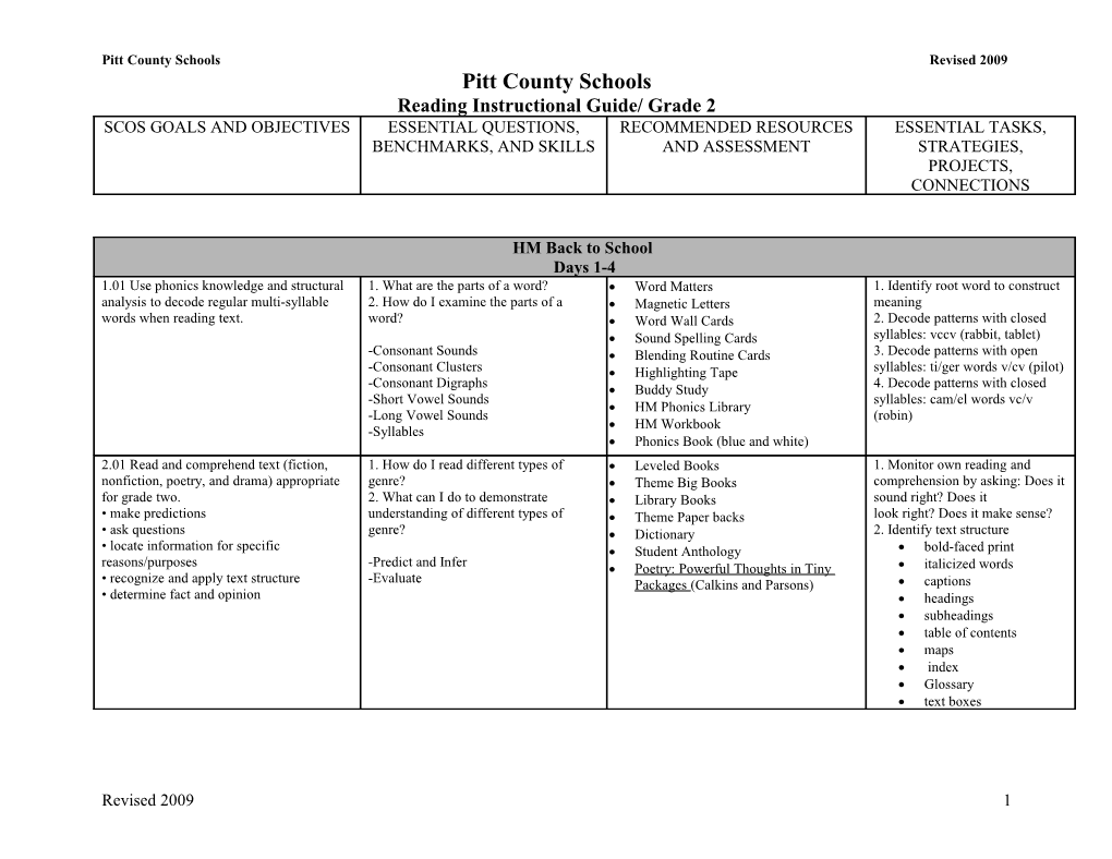 Scos Goals and Objectives s1