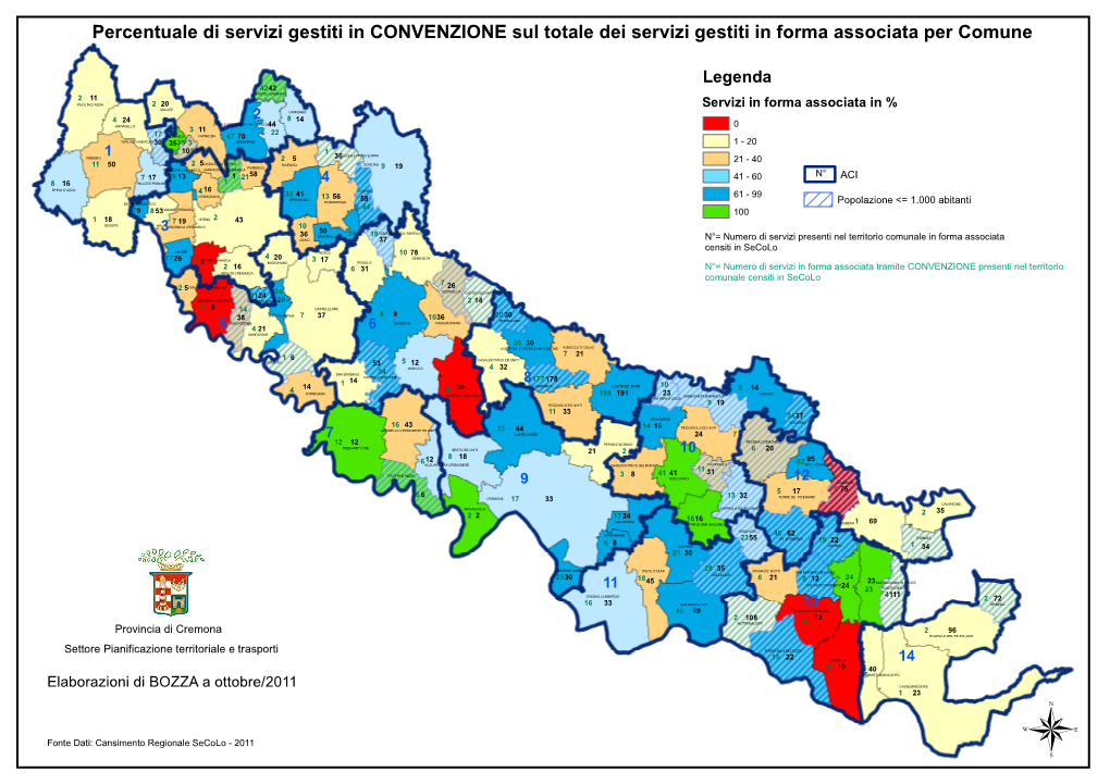 Percentuale Di Servizi Gestiti in CONVENZIONE Sul Totale Dei Servizi Gestiti in Forma Associata Per Comune
