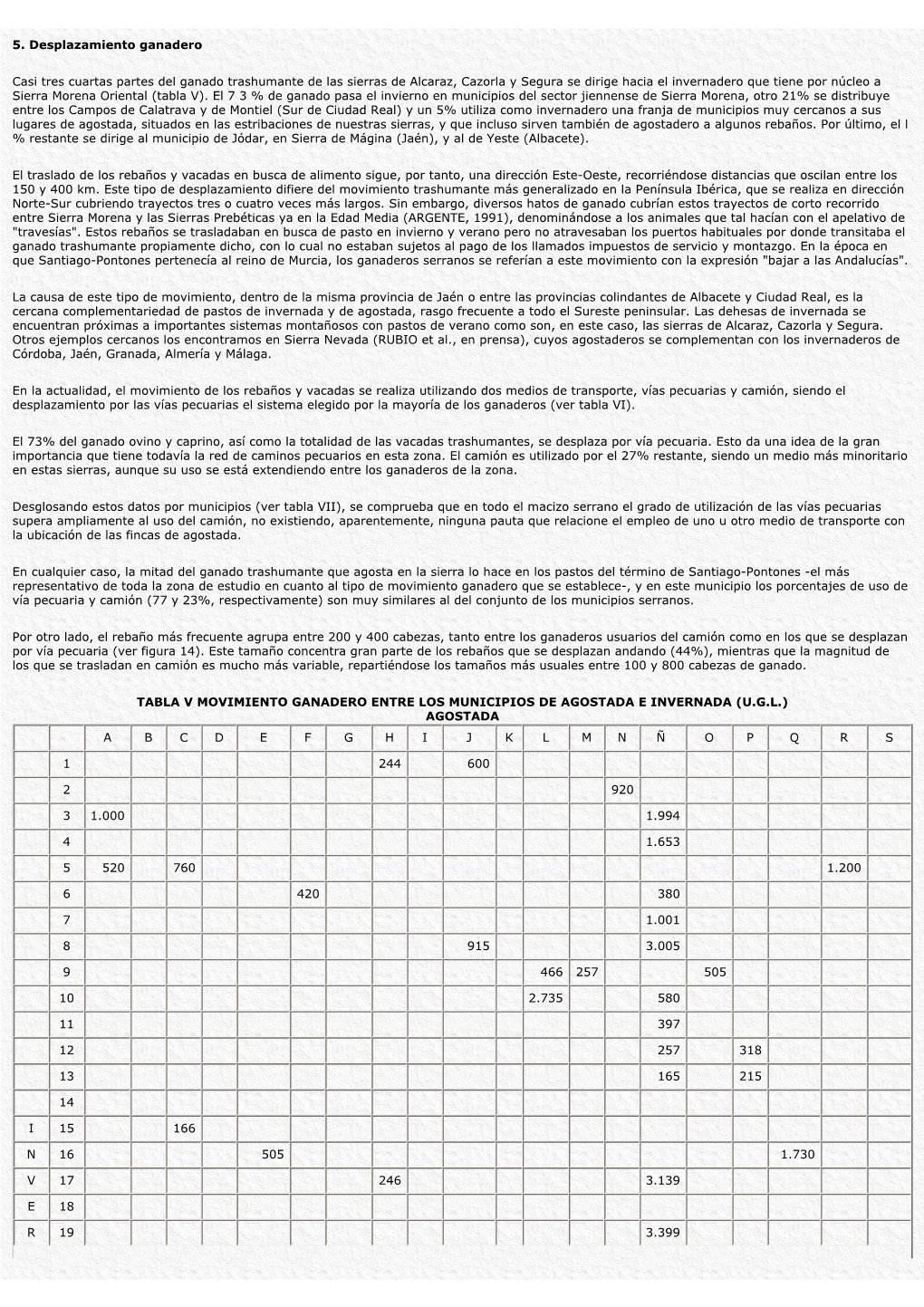 5. Desplazamiento Ganadero