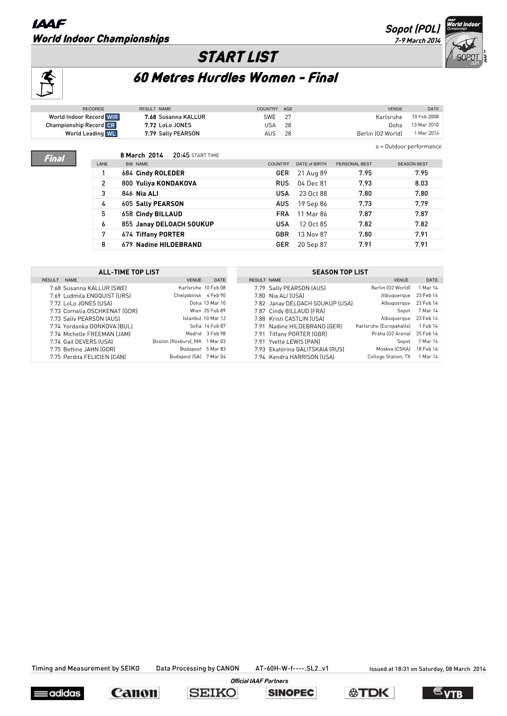 START LIST 60 Metres Hurdles Women - Final