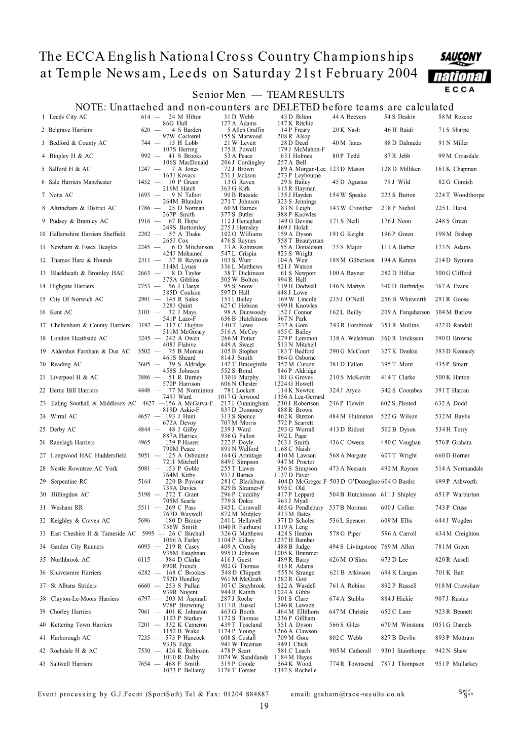 The ECCA English National Cross Country