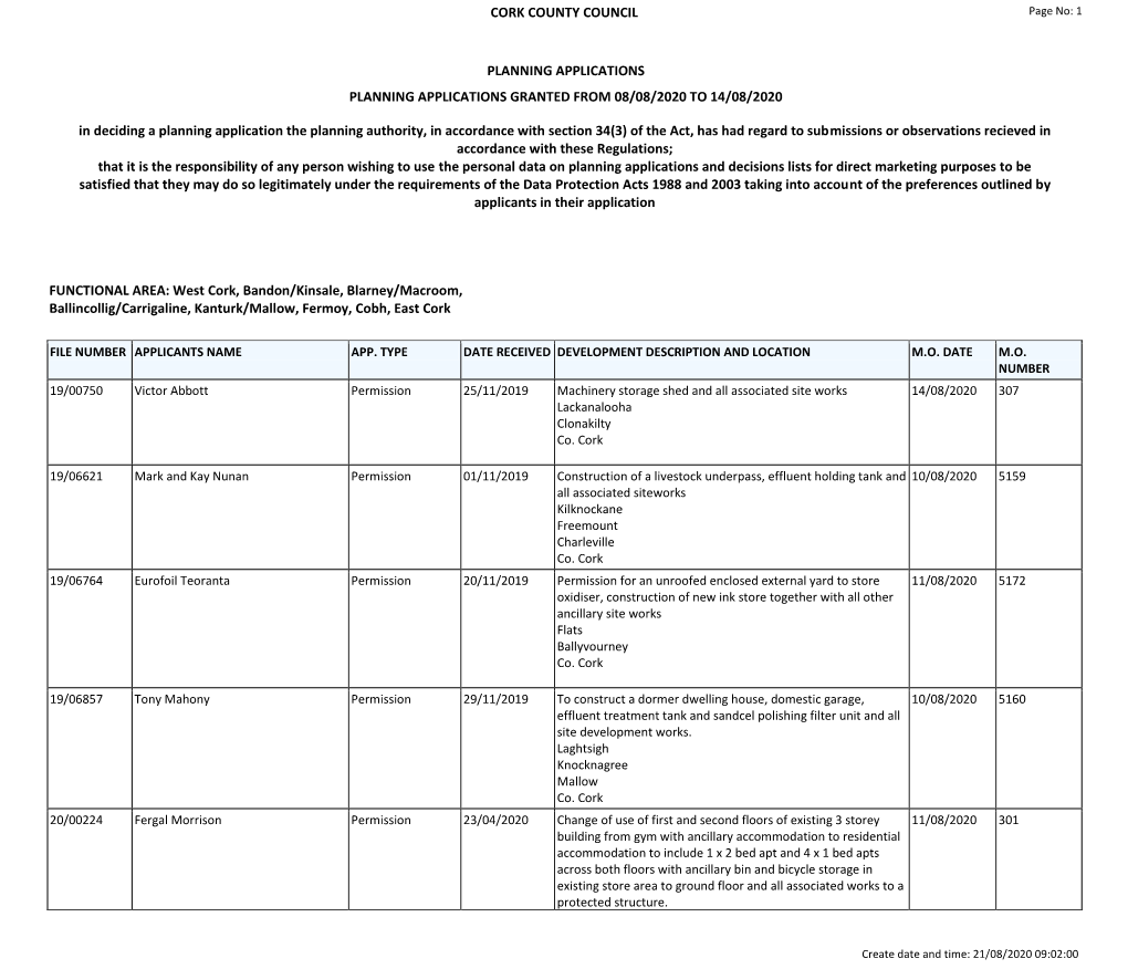 Report Weekly Lists Planning Applications Granted