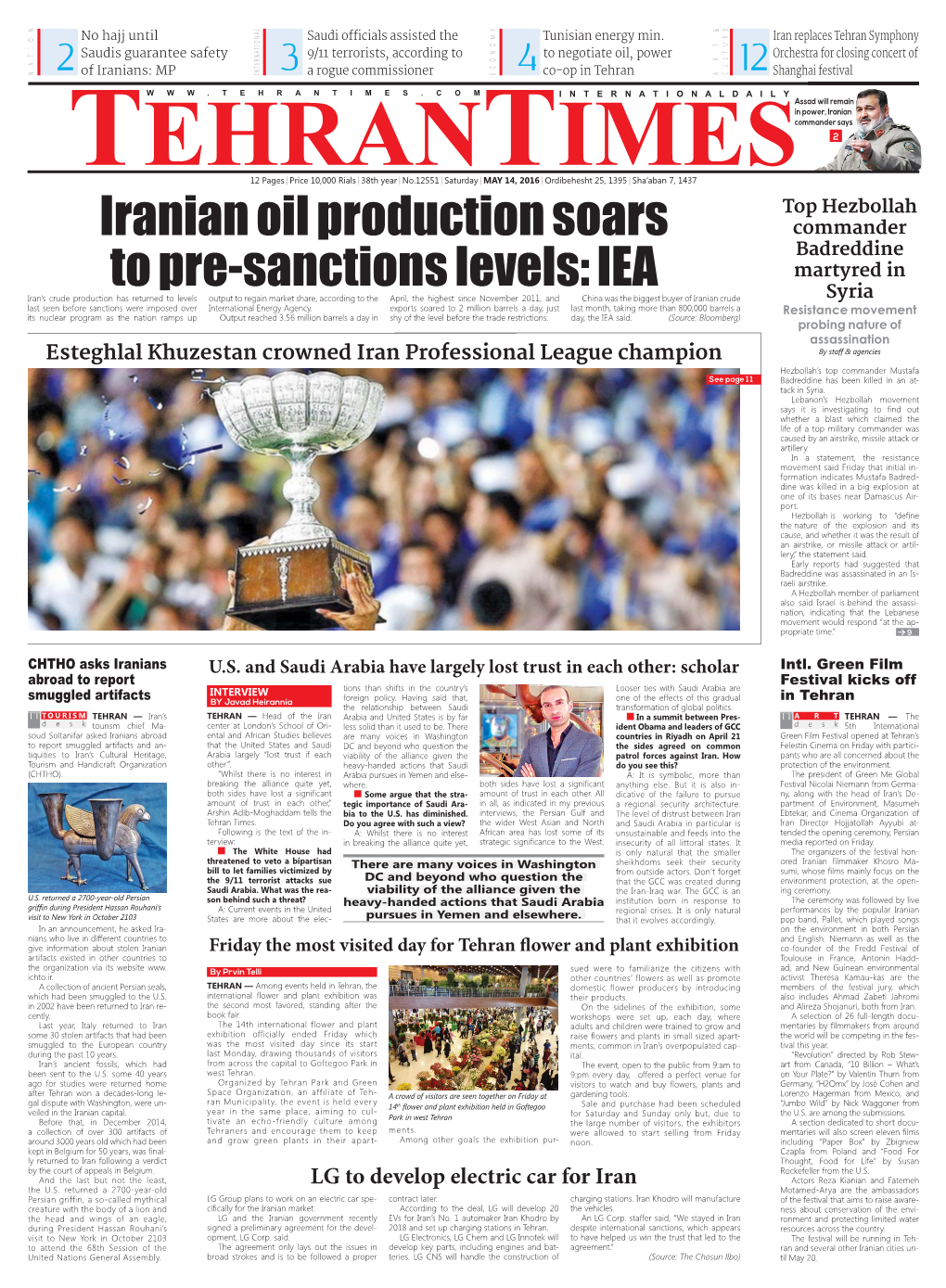 Iranian Oil Production Soars to Pre-Sanctions Levels