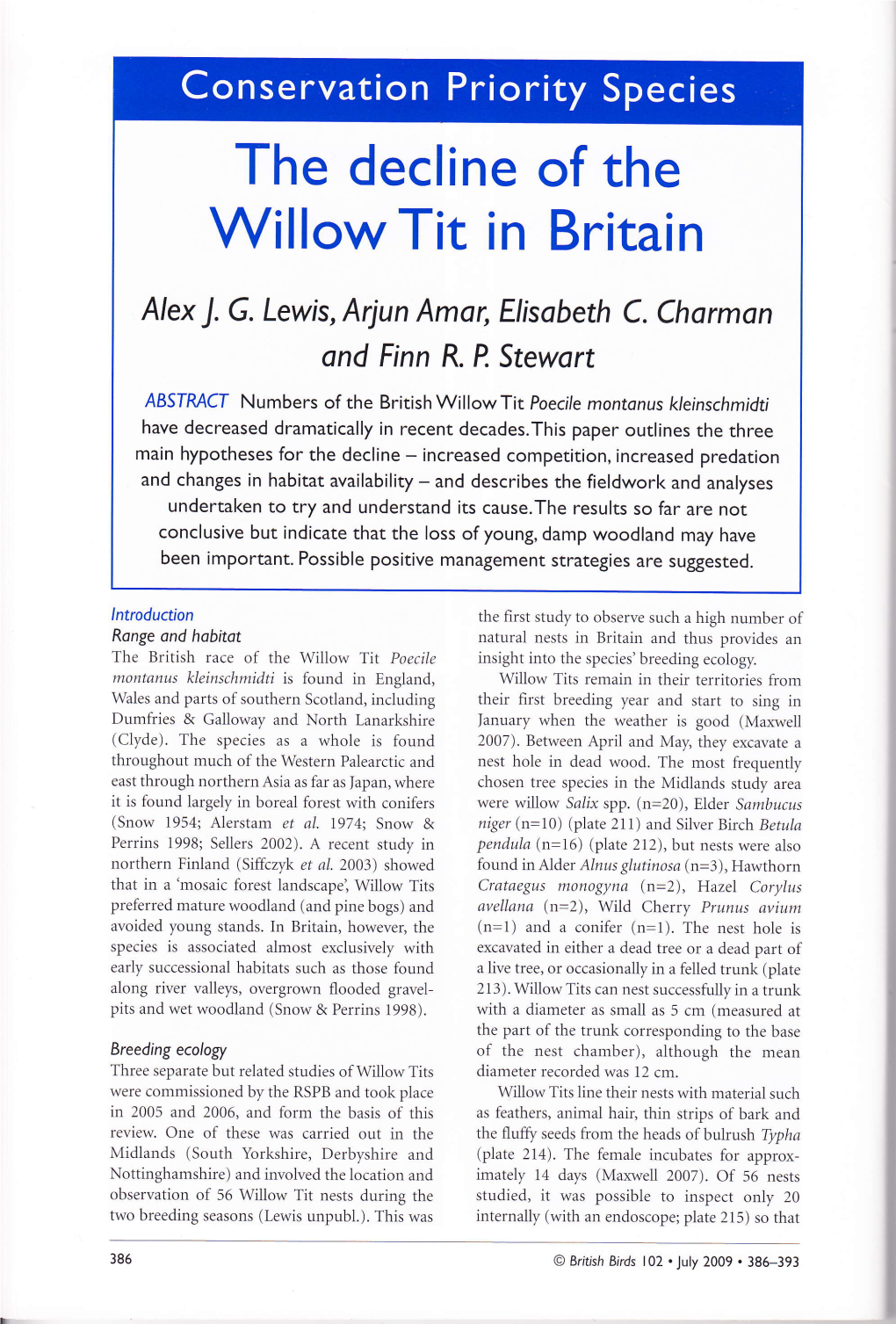 The Decline of the Willow Tit in Britain