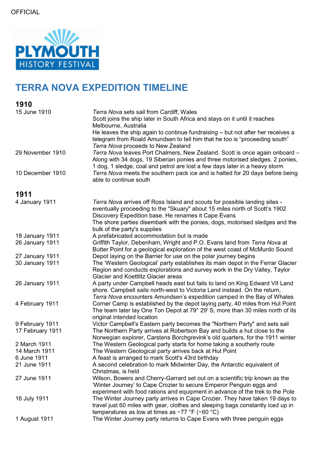 Terra Nova Expedition Timeline