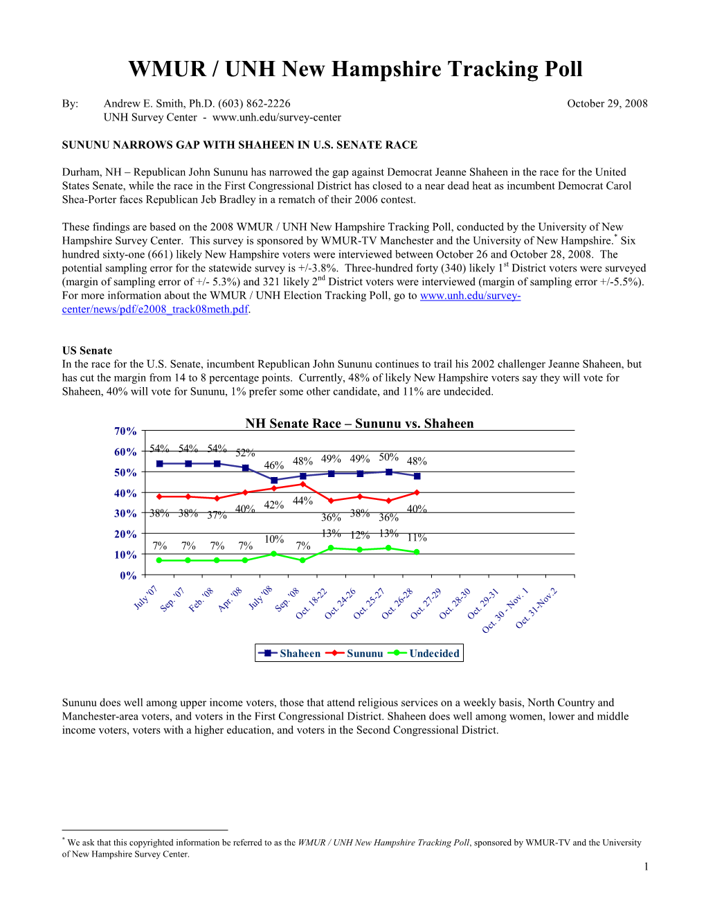 Sununu Narrows Gap with Shaheen in NH Senate Race 10/29/2008