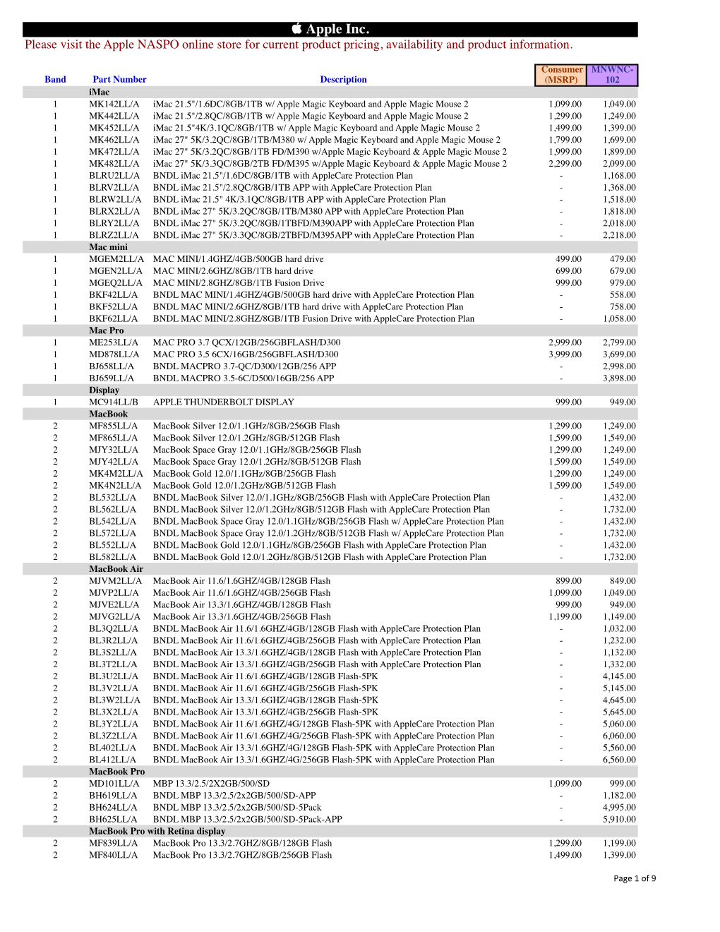 NASPO PSS Apple Branded 20160325-Final.Xlsx