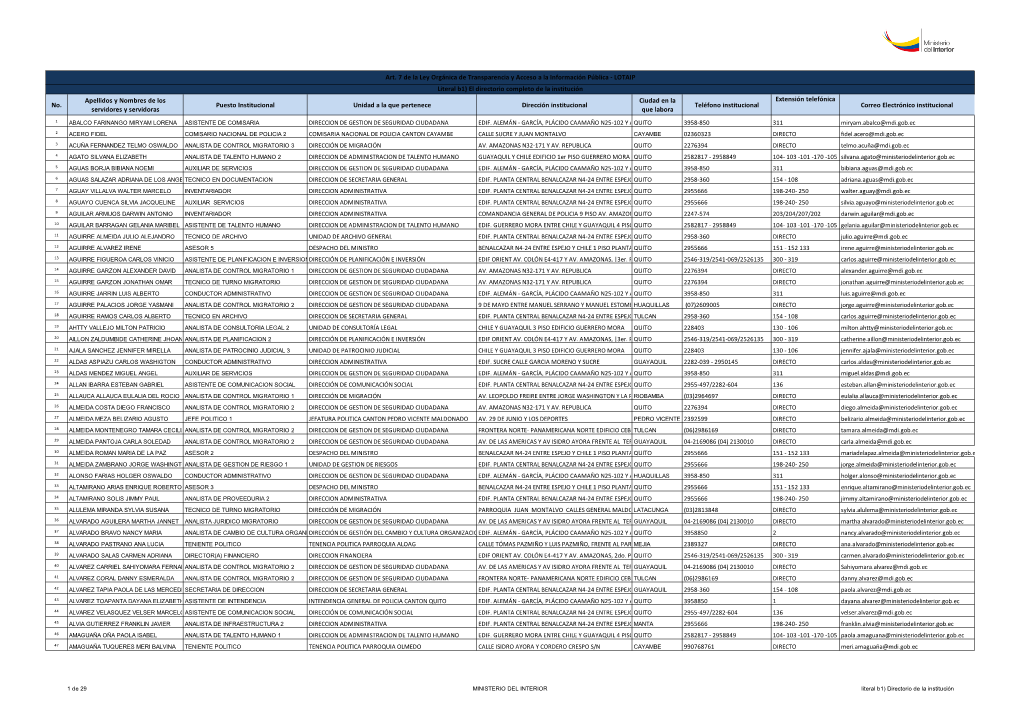 No. Apellidos Y Nombres De Los Servidores Y Servidoras Puesto