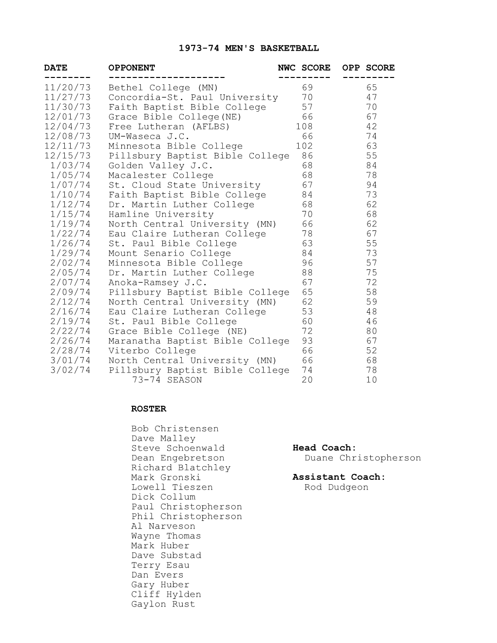 1973-74 Men's Basketball Date Opponent Nwc Score Opp Score