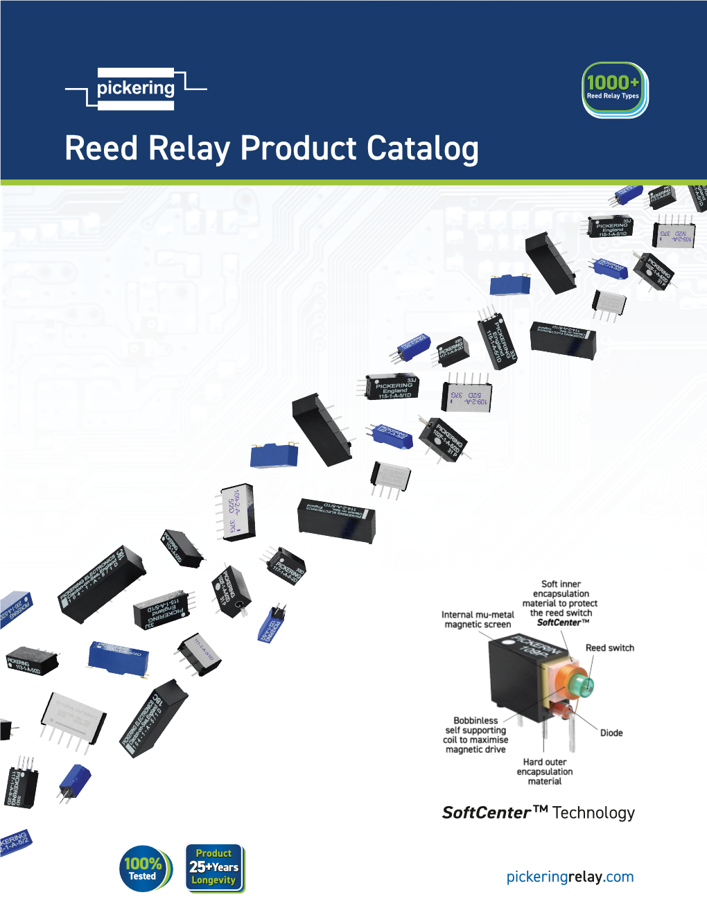 Reed Relay Product Catalog Pickering | Reed Relay Product Catalog | Pickering Relay .Com