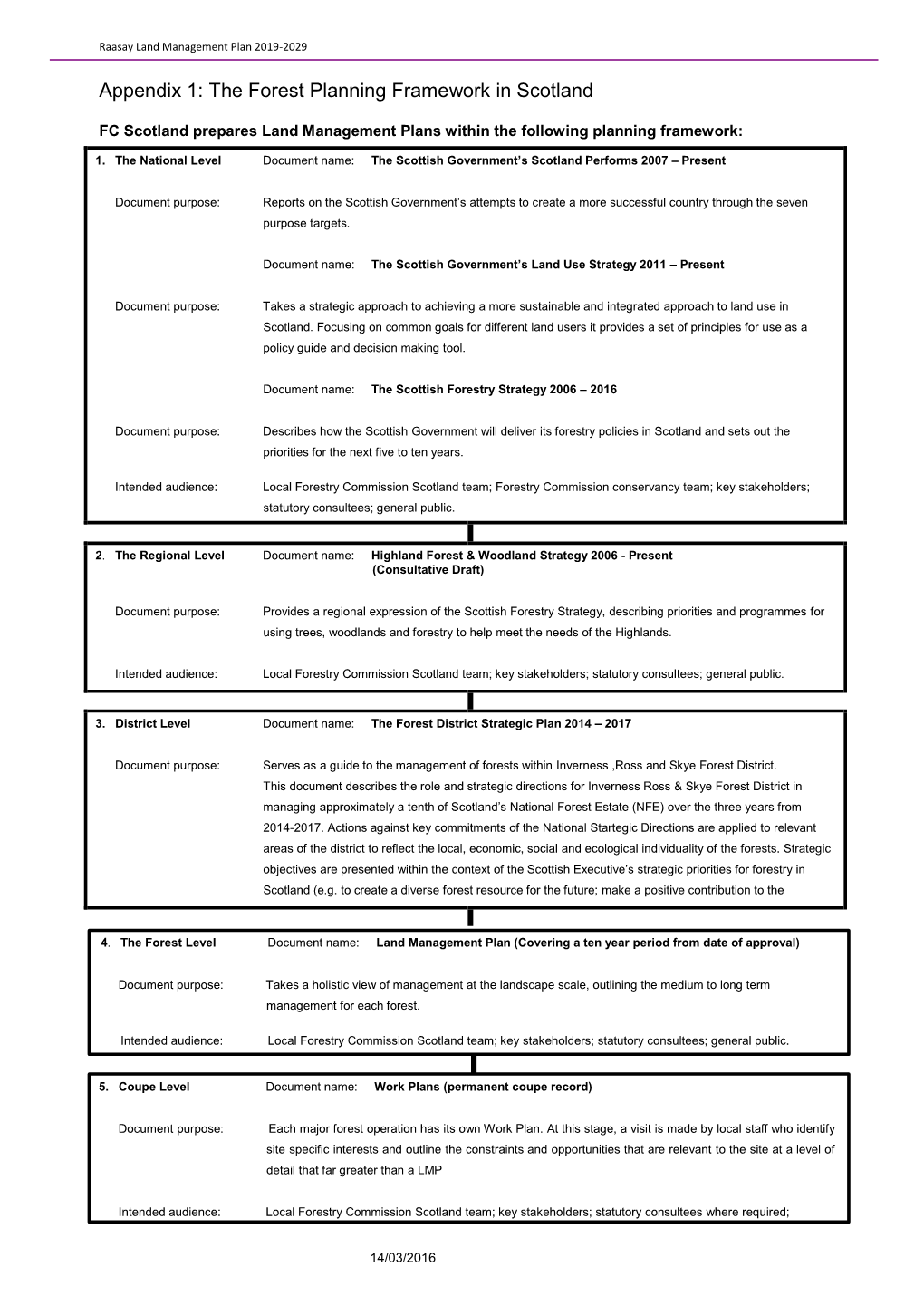 Appendices (PDF 5.3MB)