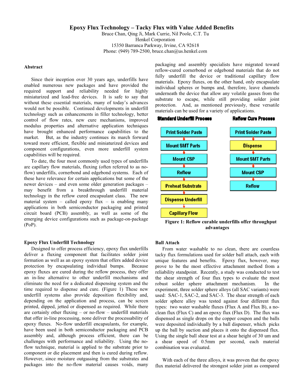 Epoxy Flux Technology – Tacky Flux with Value Added Benefits Bruce Chan, Qing Ji, Mark Currie, Nil Poole, C.T