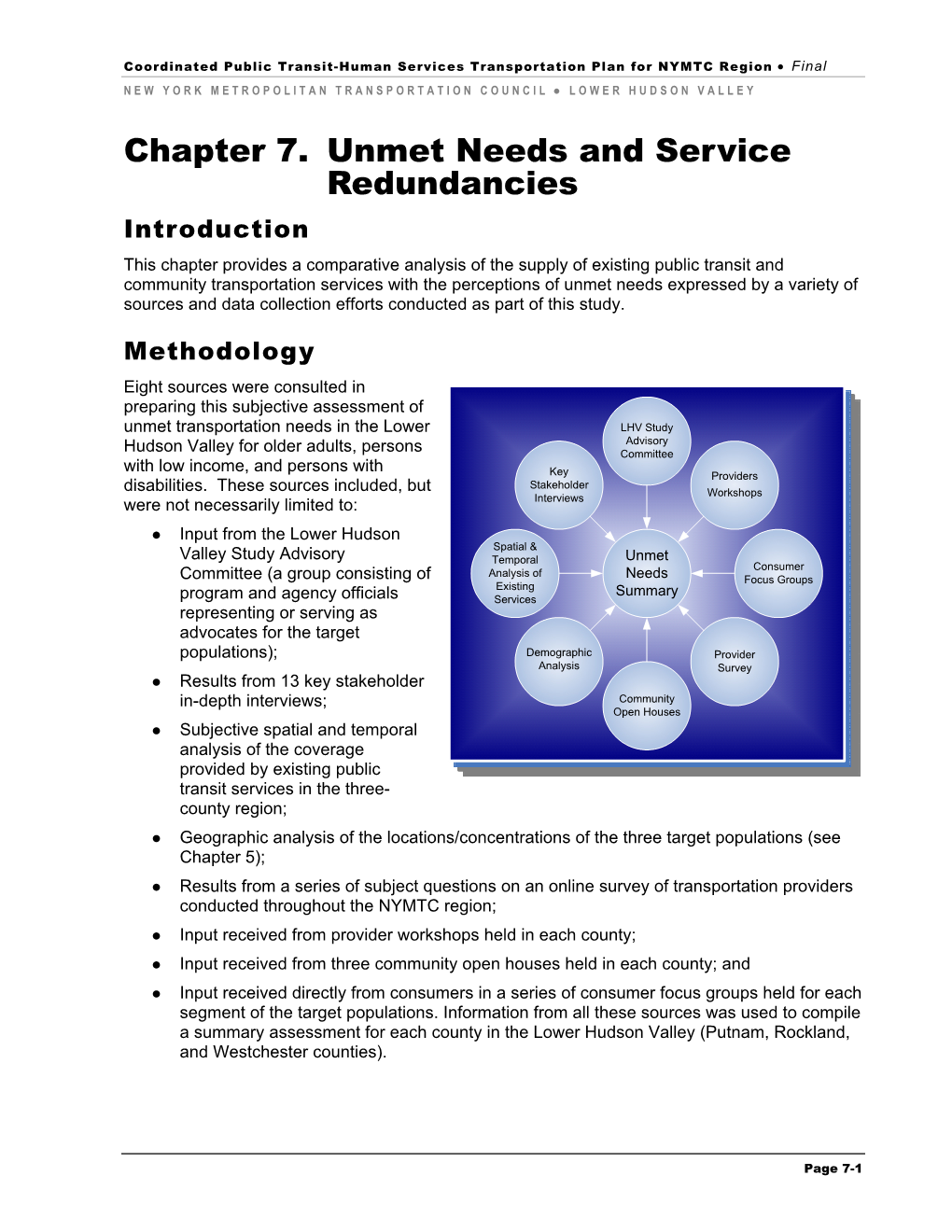 Chapter 7. Unmet Needs and Service Redundancies