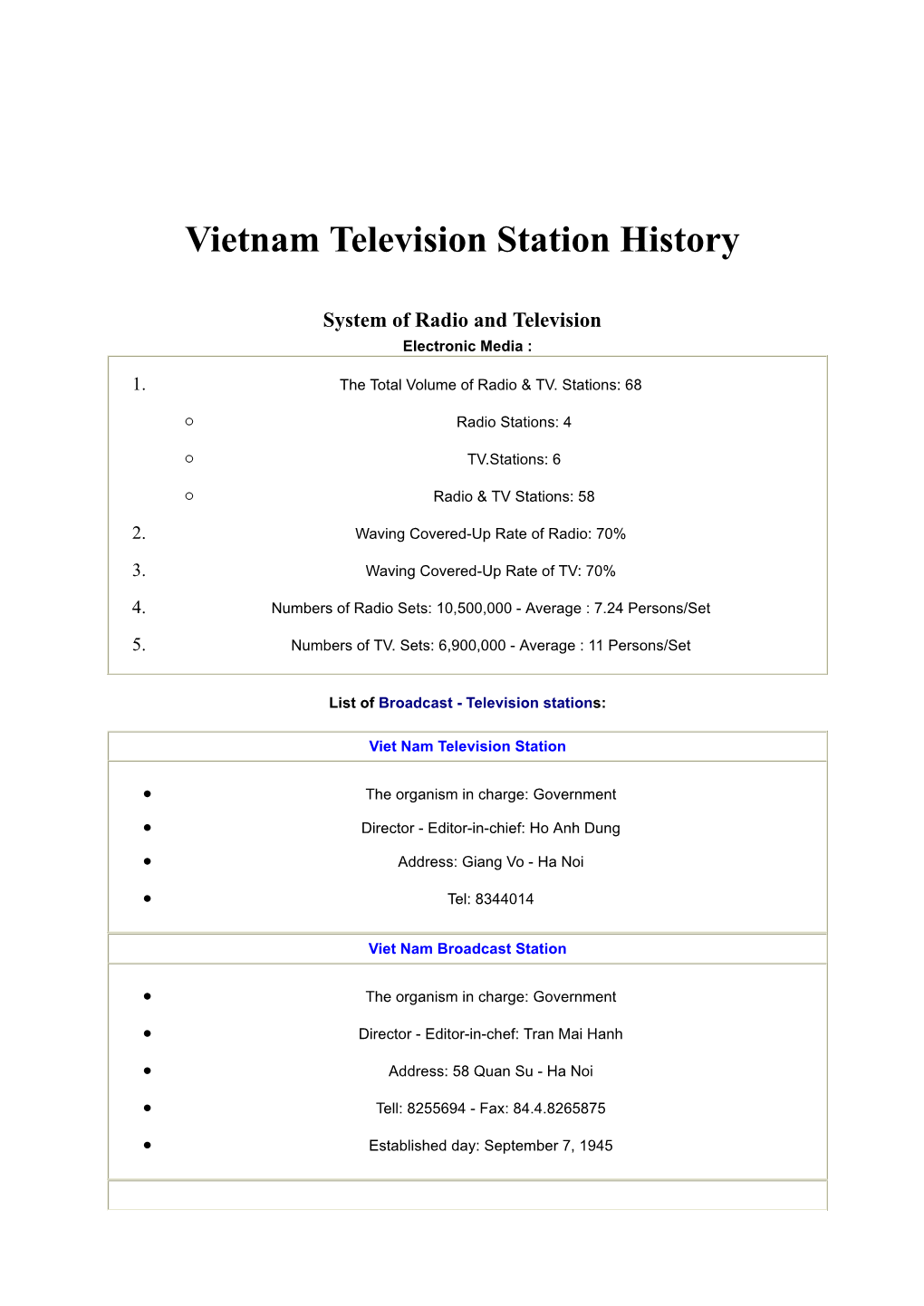 Vietnam Television Station History