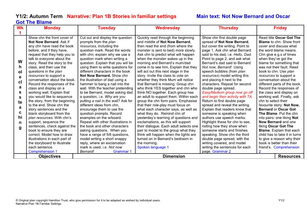 Y1/2: Autumn Term Narrative: Plan 1B Stories in Familiar Settings Main Text: Not Now Bernard