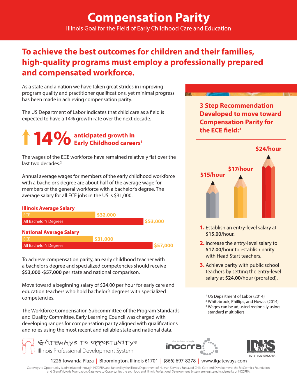 Compensation Parity Illinois Goal for the Field of Early Childhood Care and Education