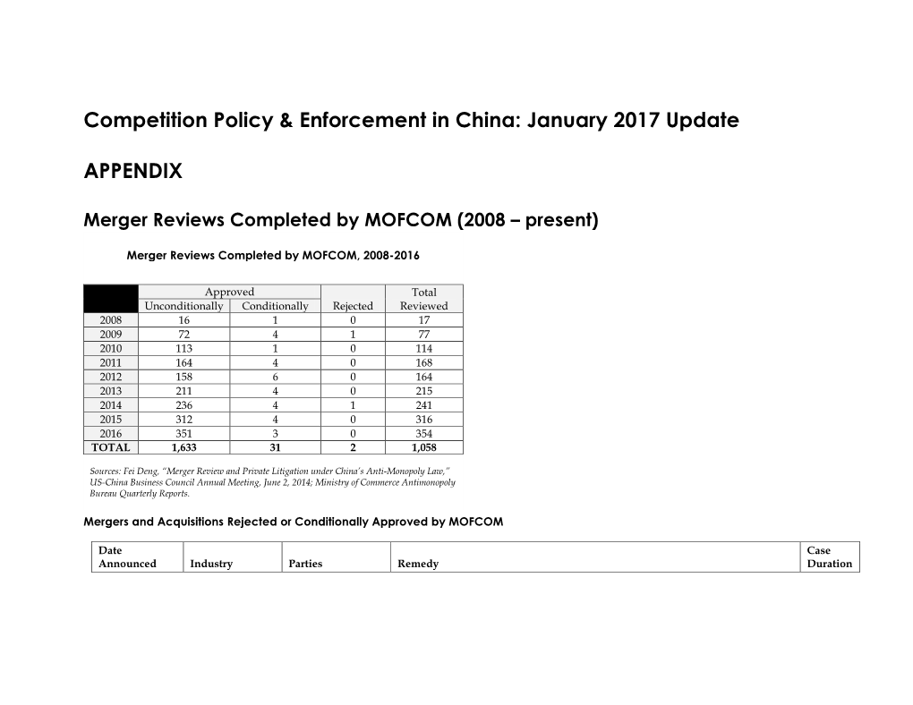 January 2017 Update APPENDIX