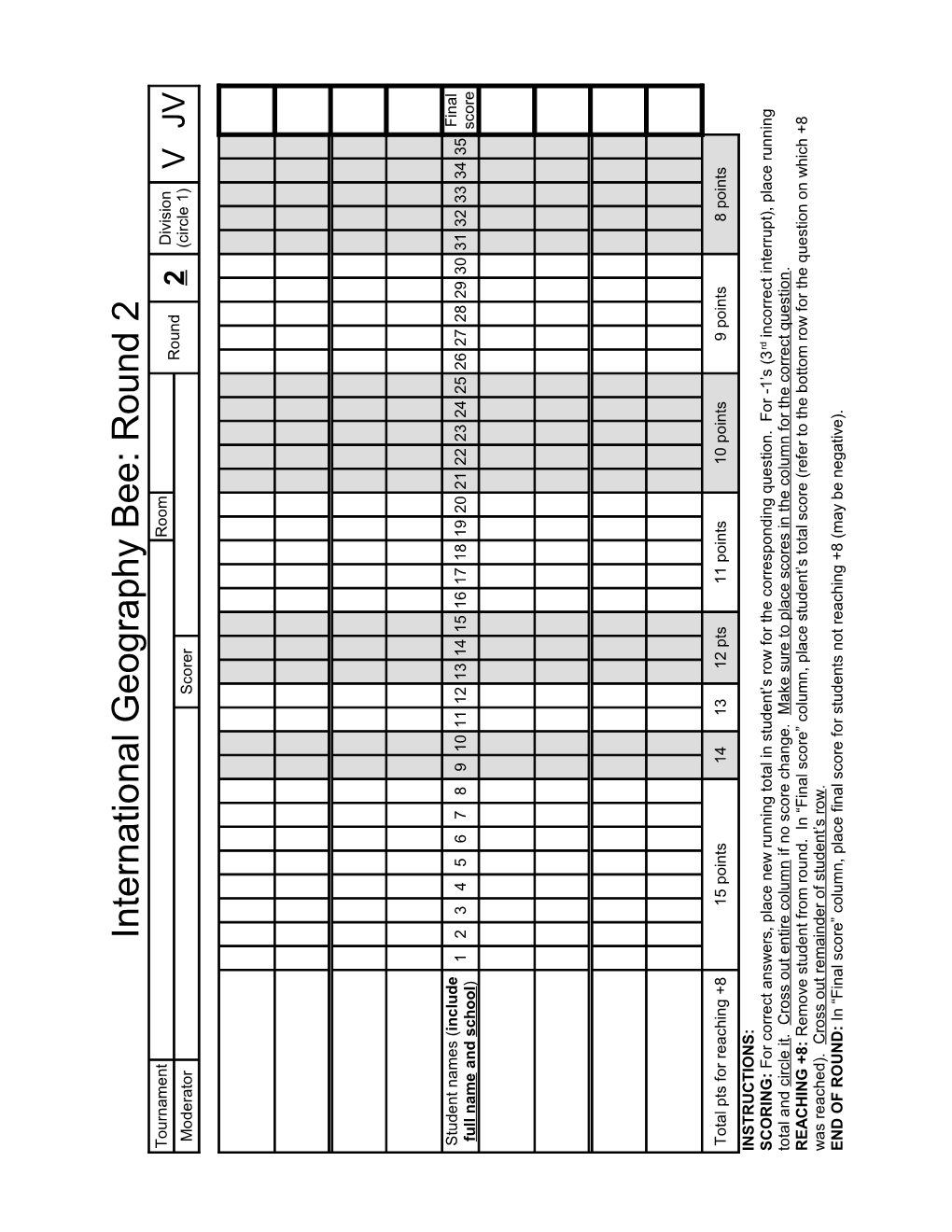 Round 2 Tournament Room Division Round Moderator Scorer 2 (Circle 1) V JV