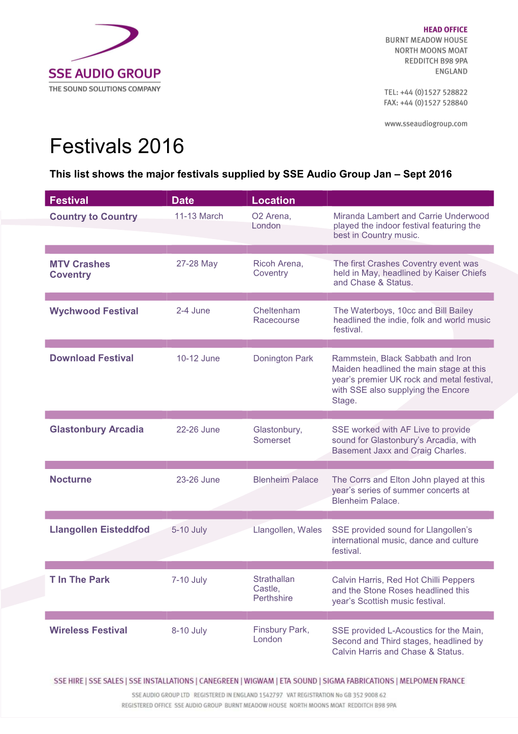 SSE Audio ONLY 2016 Festivals(1)