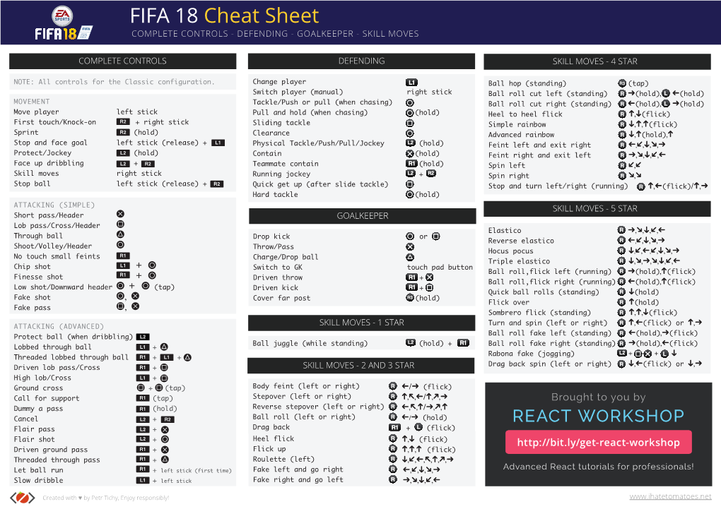 FIFA 18 Cheat Sheet COMPLETE CONTROLS - DEFENDING - GOALKEEPER - SKILL MOVES