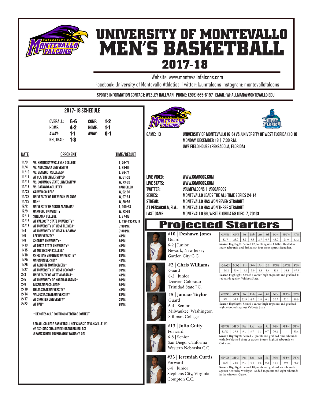 Men's Basketball