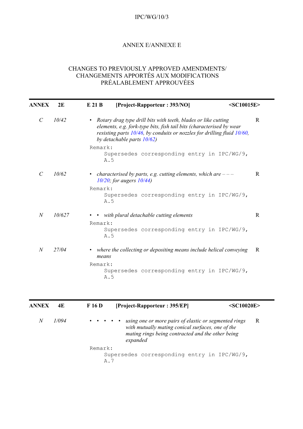 IPC/WG/10/3: Report (Annex E)