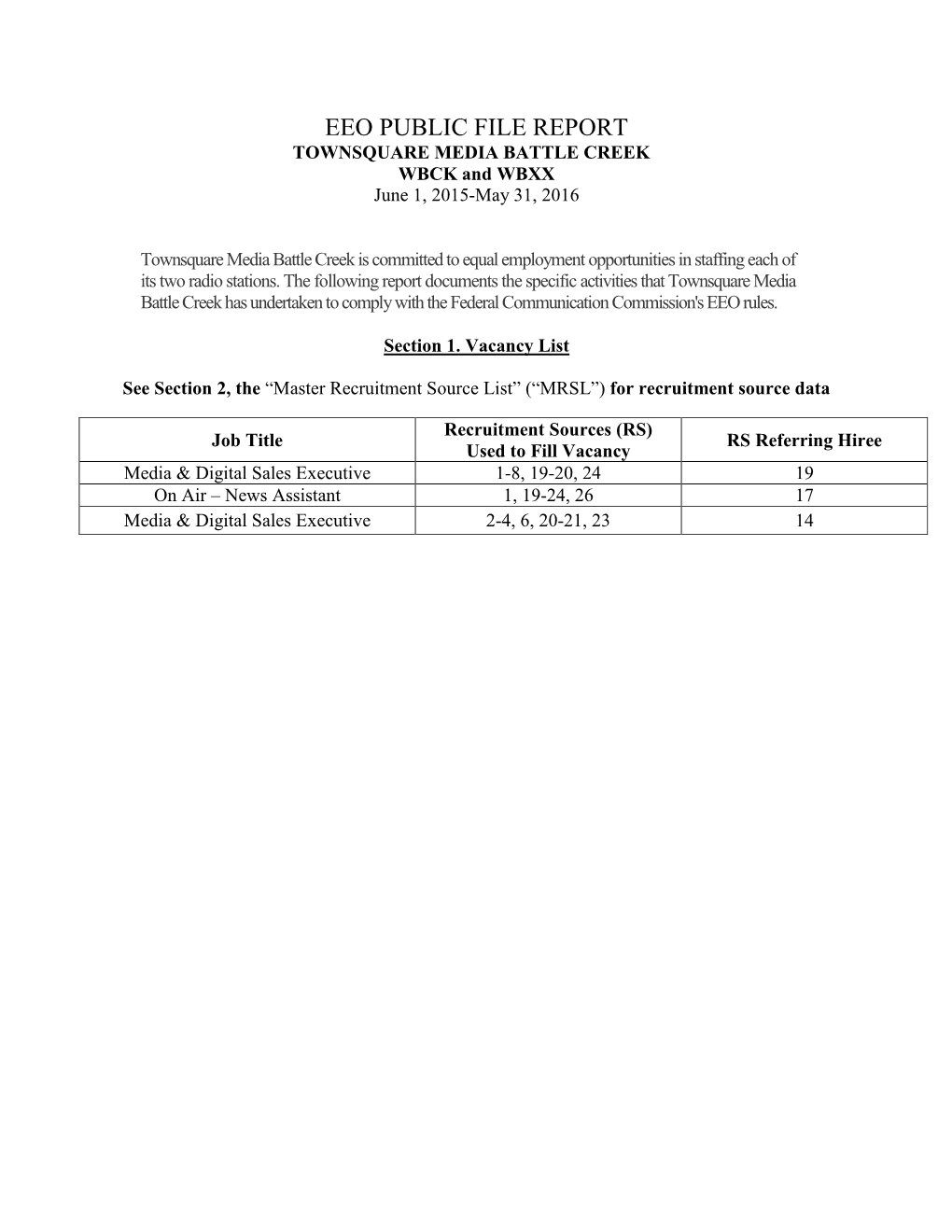 EEO PUBLIC FILE REPORT TOWNSQUARE MEDIA BATTLE CREEK WBCK and WBXX June 1, 2015-May 31, 2016