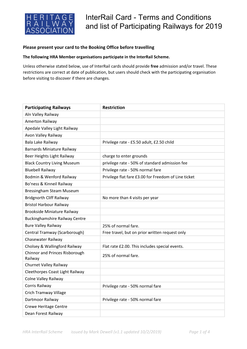 Interrail Card - Terms and Conditions and List of Participating Railways for 2019