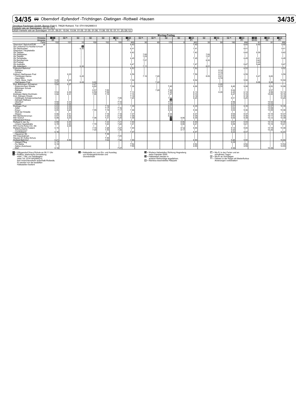 Fahrplan 3435, 4