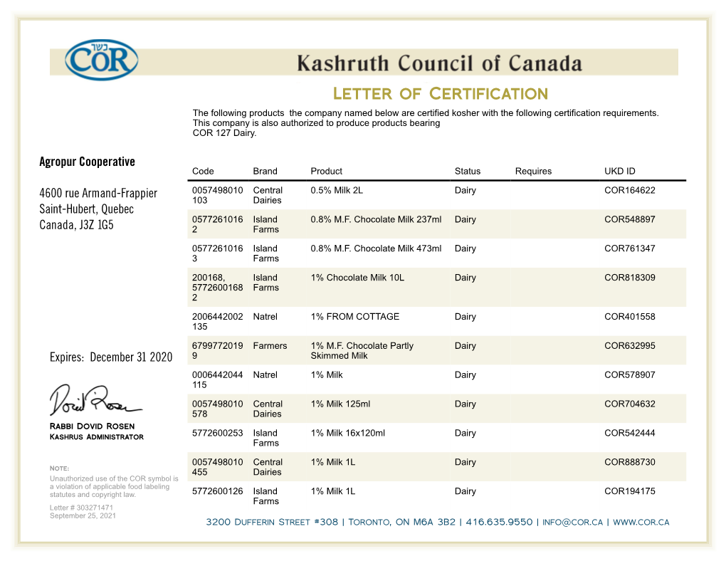 Letter of Certification the Following Products the Company Named Below Are Certified Kosher with the Following Certification Requirements