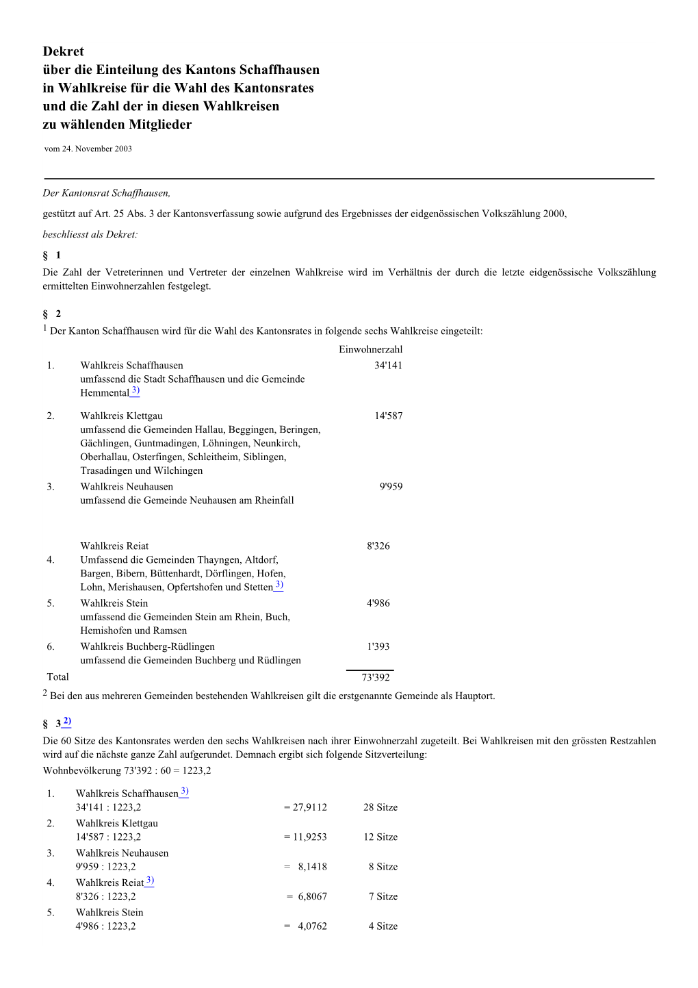 Dekret Über Die Einteilung Des Kantons Schaffhausen in Wahlkreise Für Die Wahl Des Kantonsrates Und Die Zahl Der in Diesen Wahlkreisen Zu Wählenden Mitglieder Vom 24