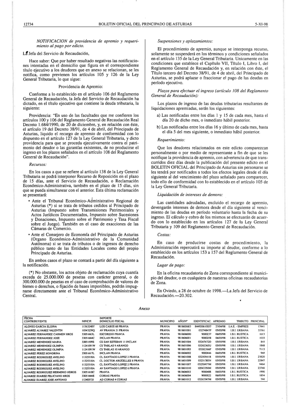 Notlflcacion De Providencia De Apremio Y Requeri­ Suspensiones Y Aplazamientos: Miento Al Pago Por Edicto