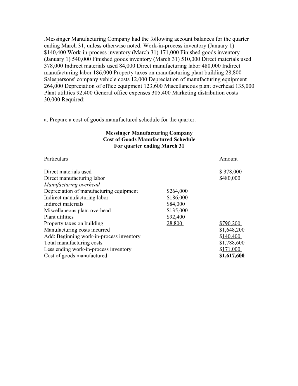 A. Prepare a Cost of Goods Manufactured Schedule for the Quarter