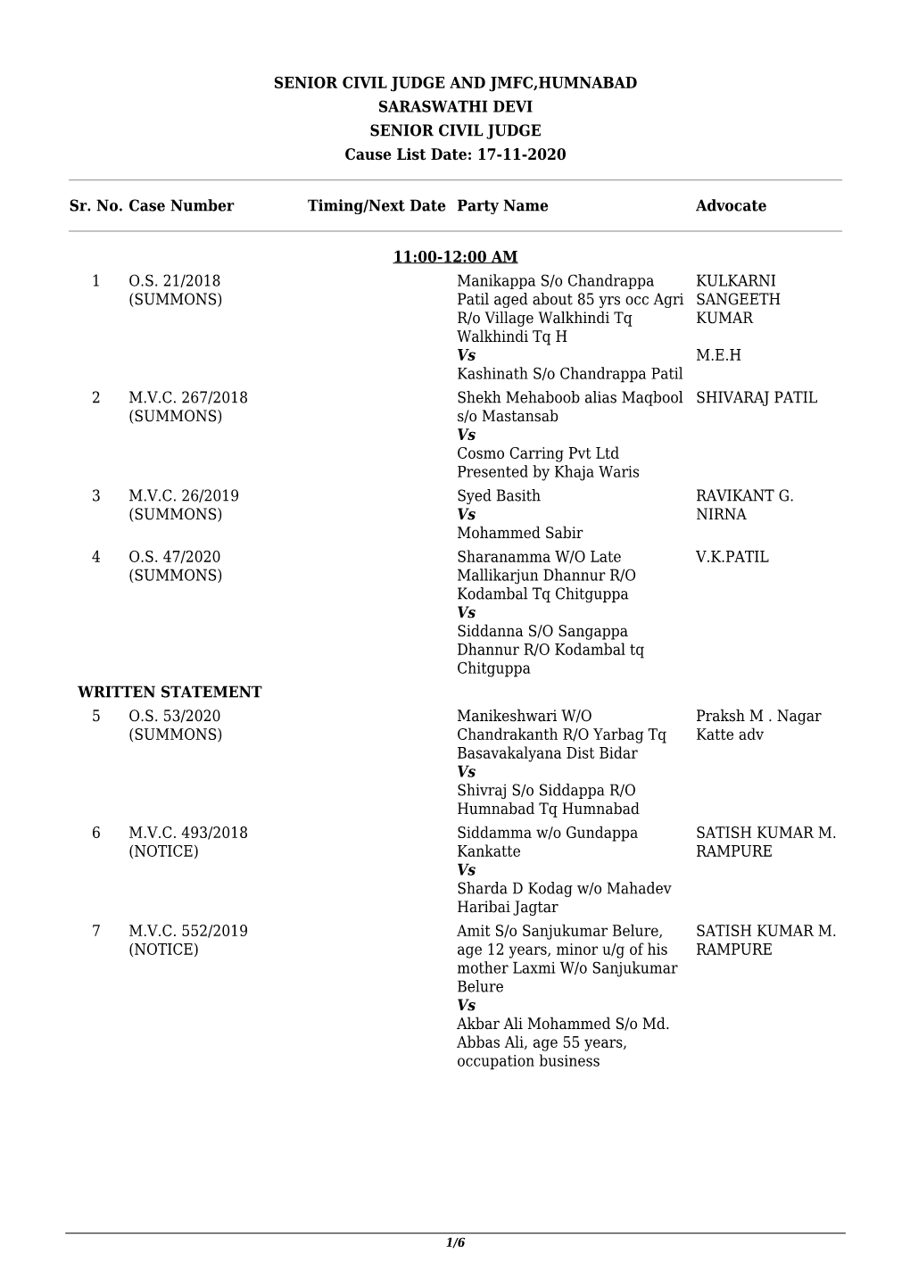 17-11-2020 Sr. No. Case Number Timing/N