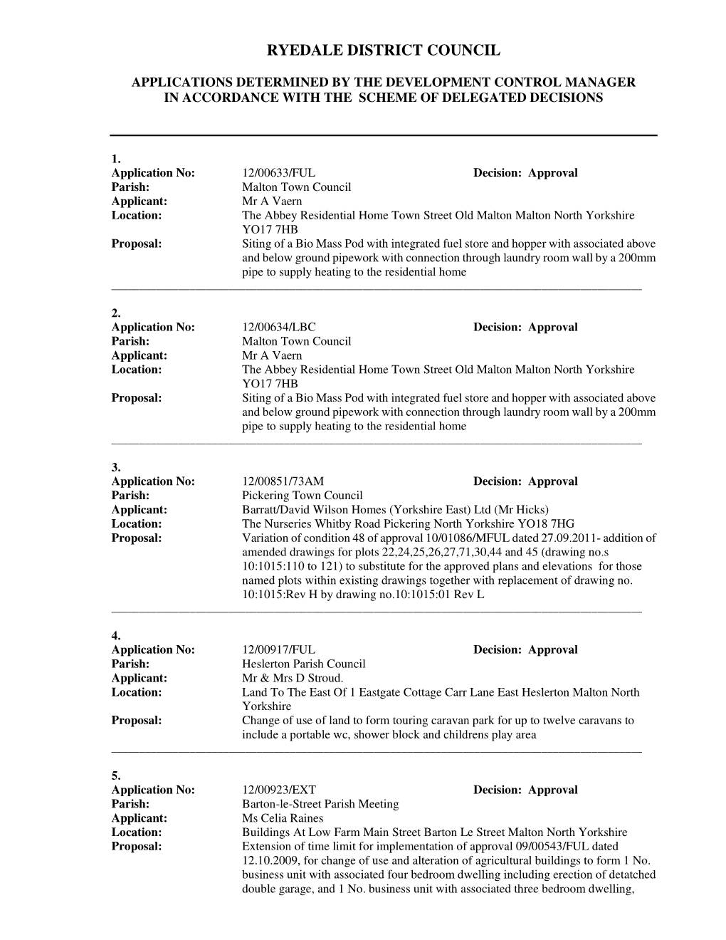 Ryedale District Council