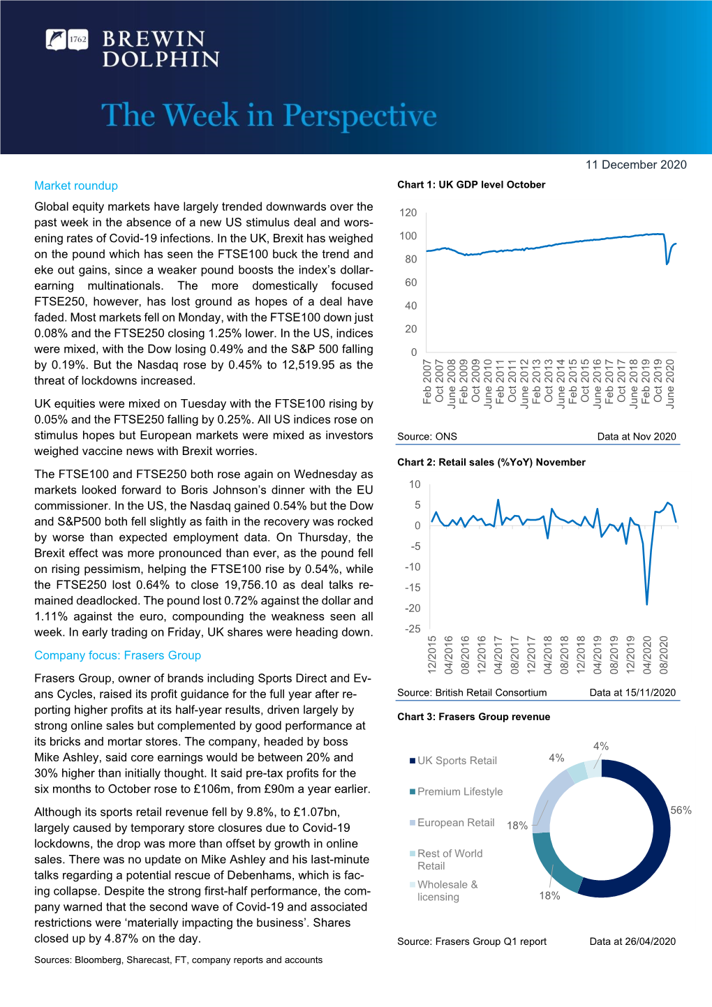 Market Roundup Global Equity Markets Have Largely