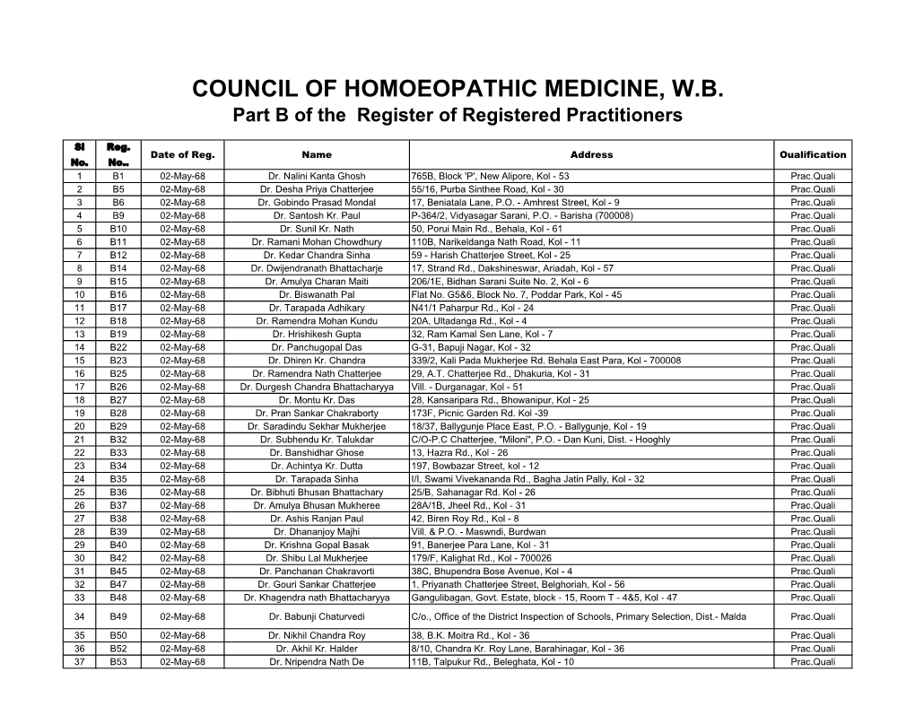 Council of Homoeopathic Medicine, Wb