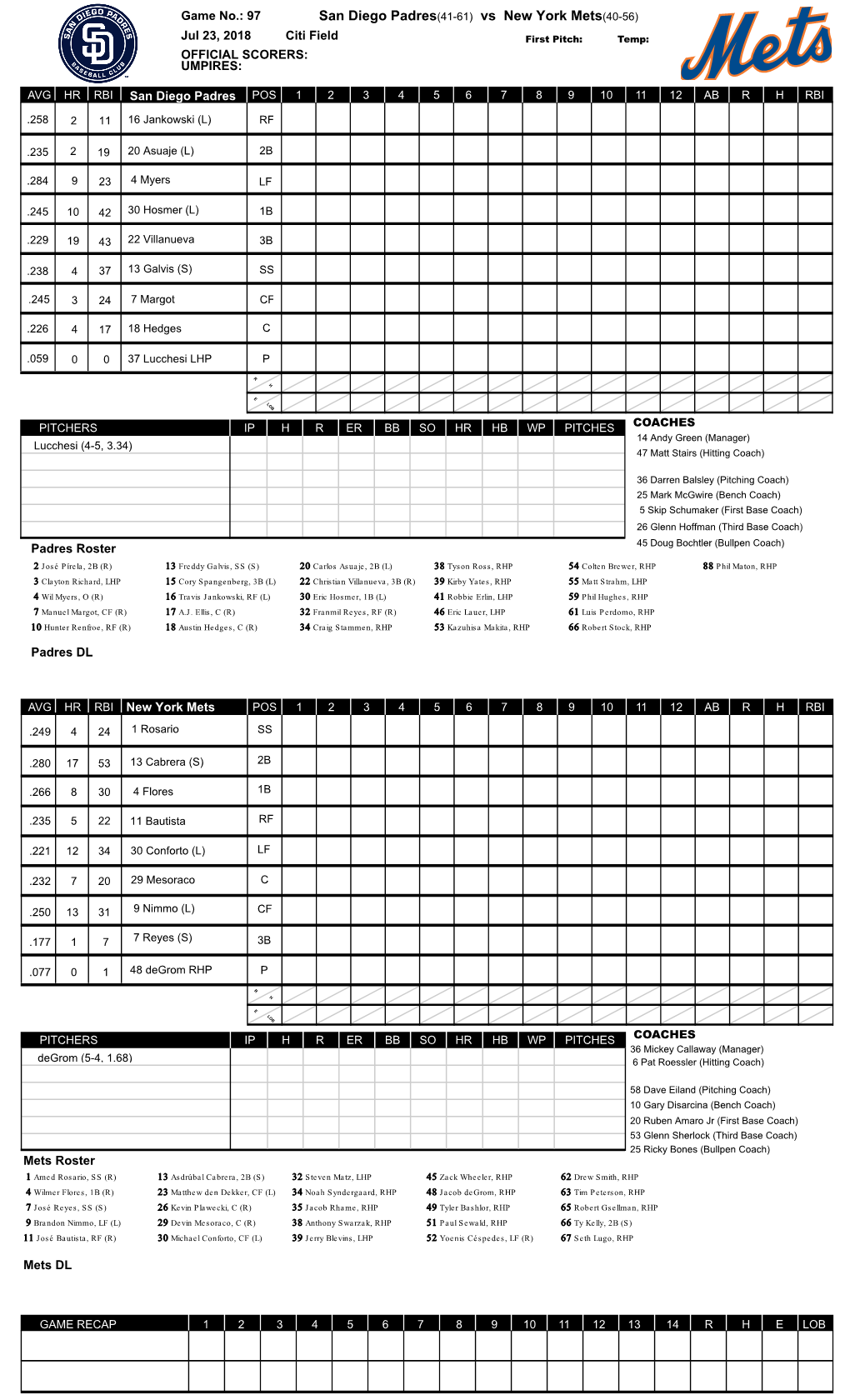 San Diego Padres(41-61) Vs New York Mets(40-56)