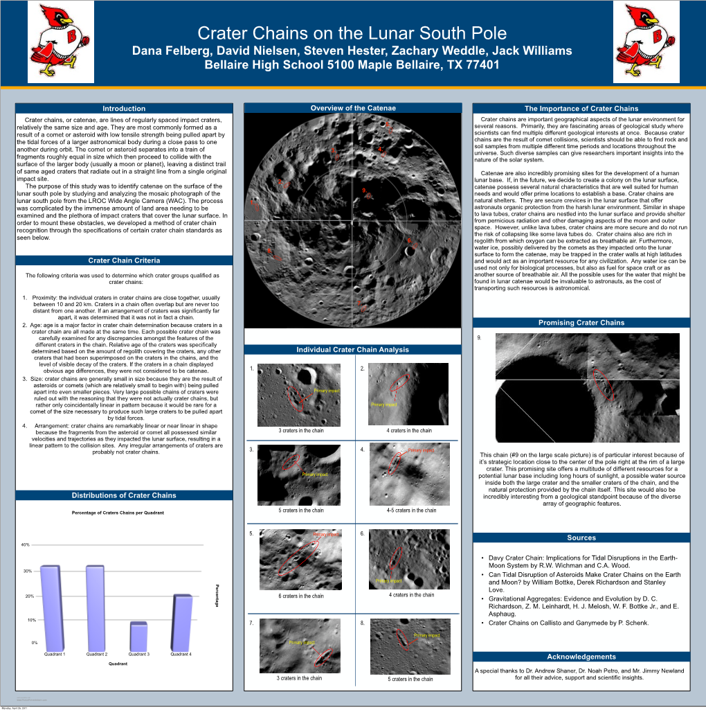 Crater Chains on the Lunar South Pole Dana Felberg, David Nielsen, Steven Hester, Zachary Weddle, Jack Williams Bellaire High School 5100 Maple Bellaire, TX 77401