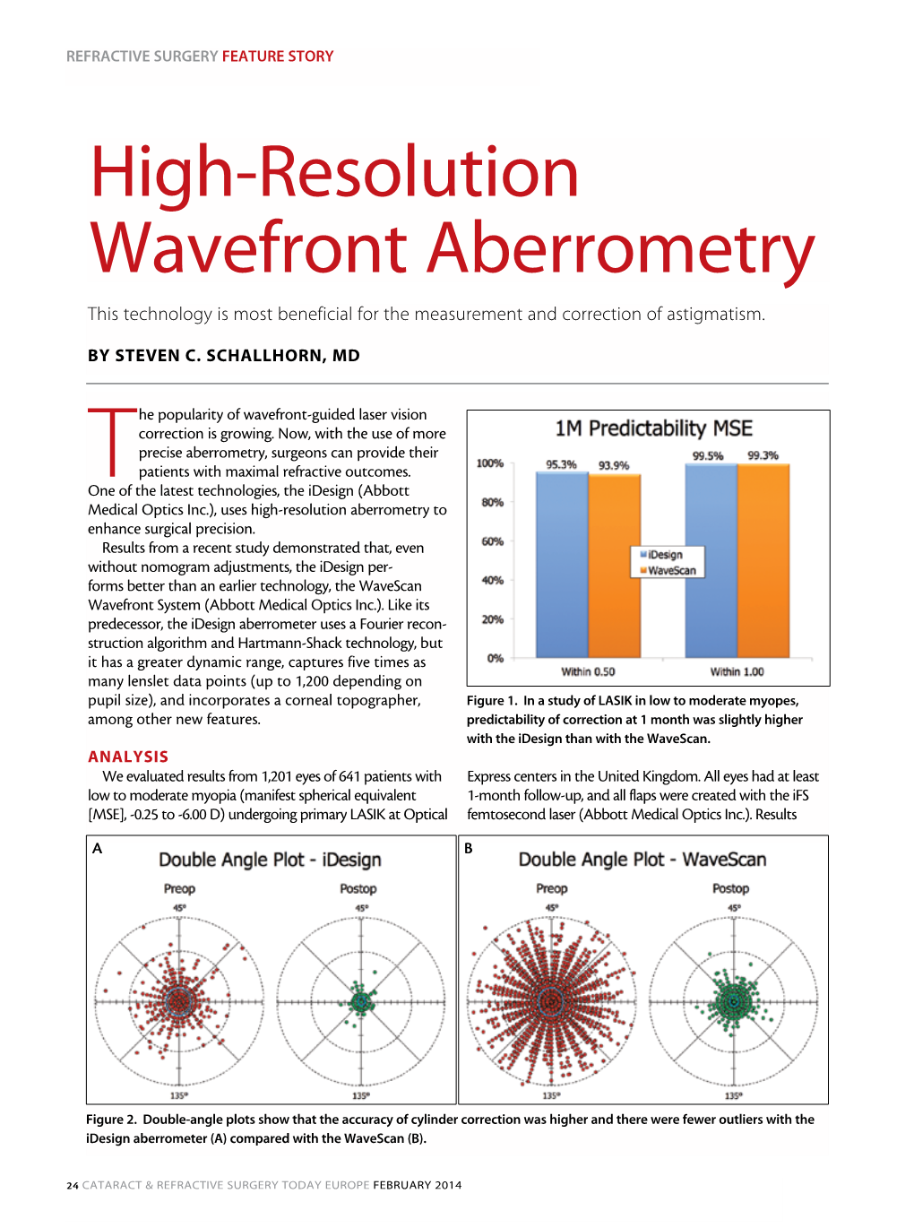 High-Resolution Wavefront Aberrometry This Technology Is Most Beneficial for the Measurement and Correction of Astigmatism