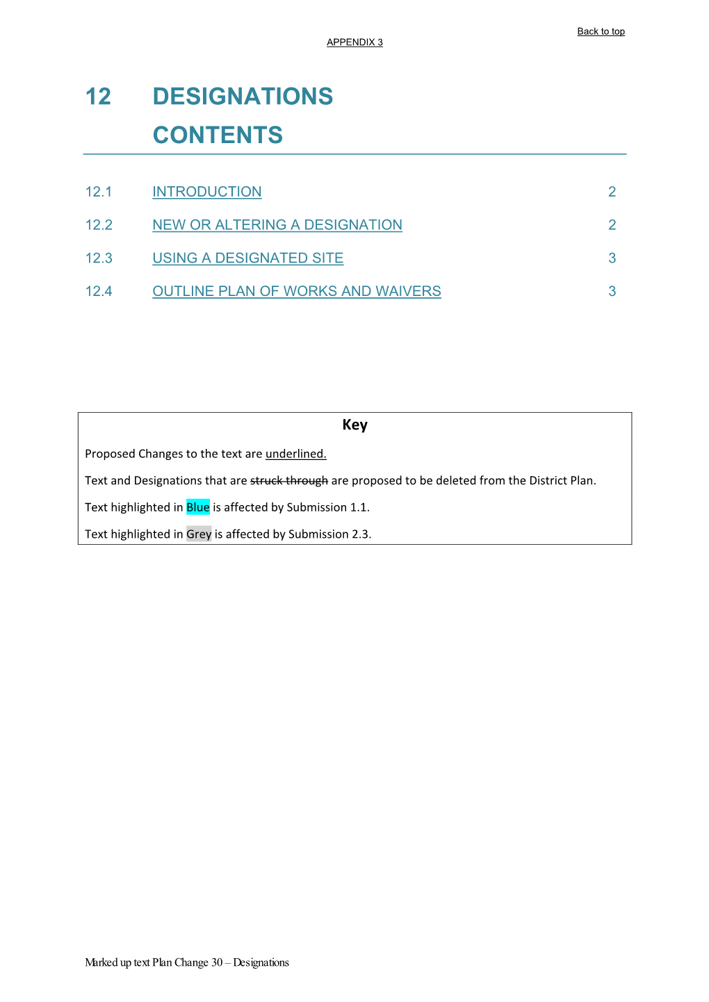 12 Designations Contents