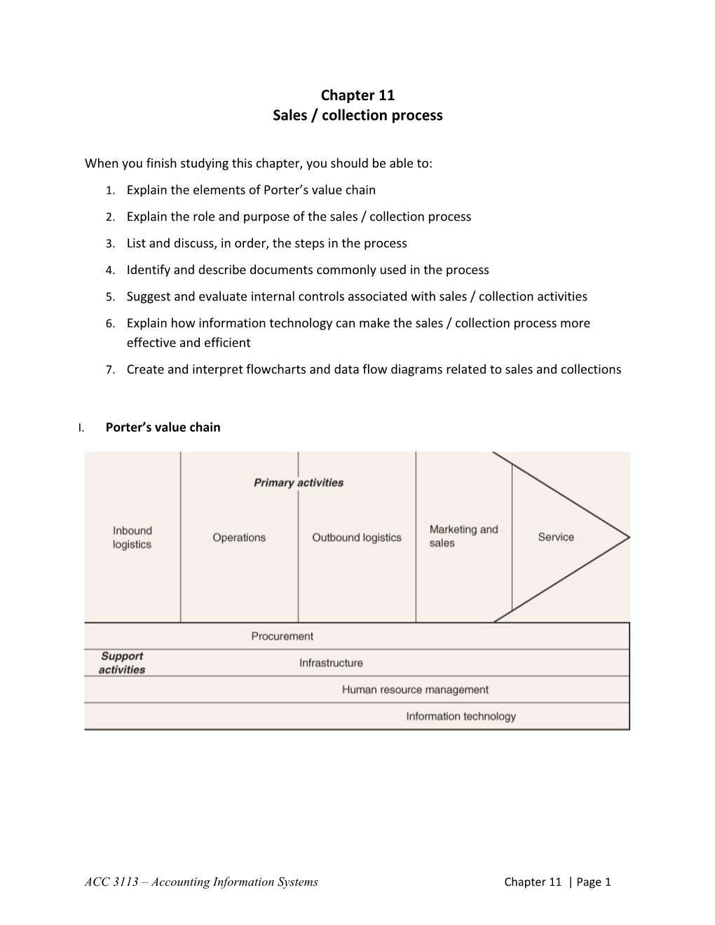 Sales / Collection Process