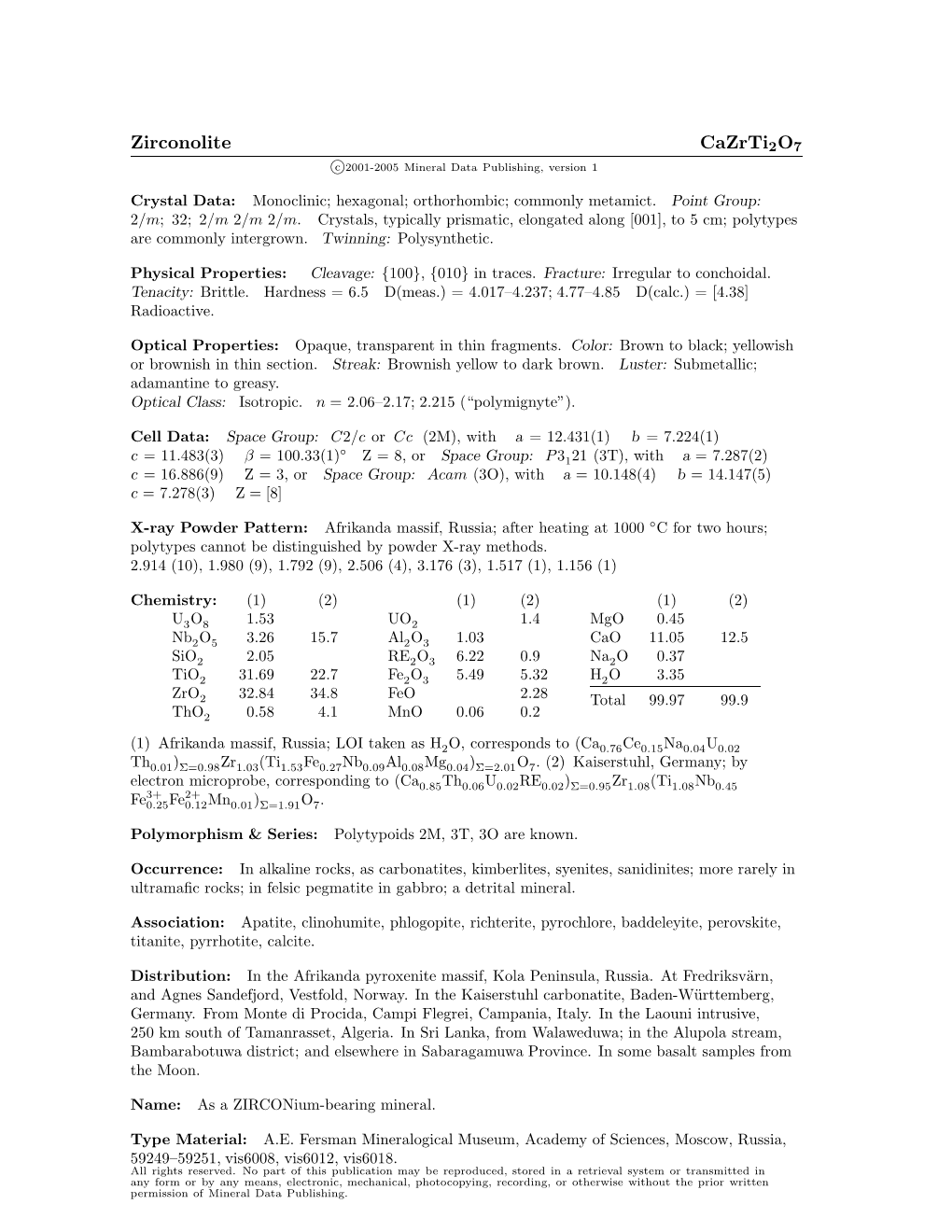 Zirconolite Cazrti2o7 C 2001-2005 Mineral Data Publishing, Version 1