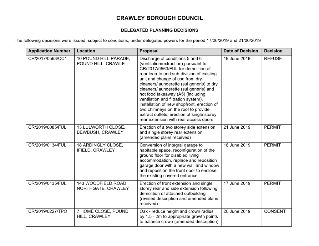 Democracy in Crawley